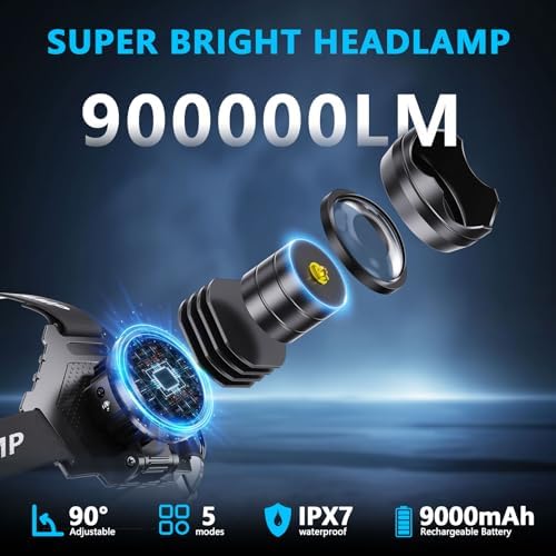 AMAKER LED Rechargeable Headlamp with 5 Modes and IPX7 Waterproof