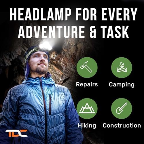 1080 Lumens Rechargeable Headlamp