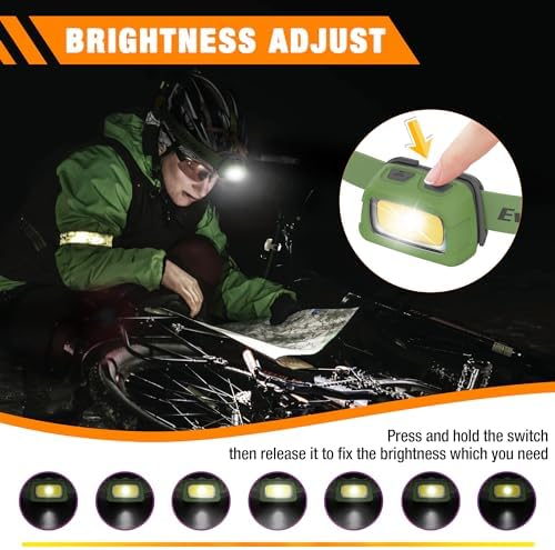 EverBrite Rechargeable Headlamp