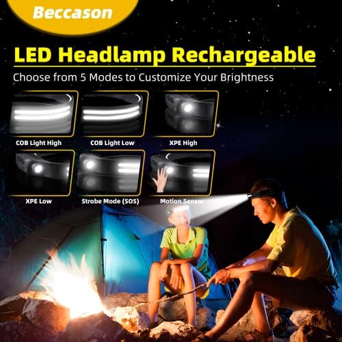 Beccason Rechargeable LED Headlamp Set with 3 Pieces for Hiking Camping