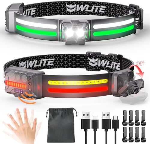 EGUKUFlashlight Headlamp Rechargeable 2Pack
