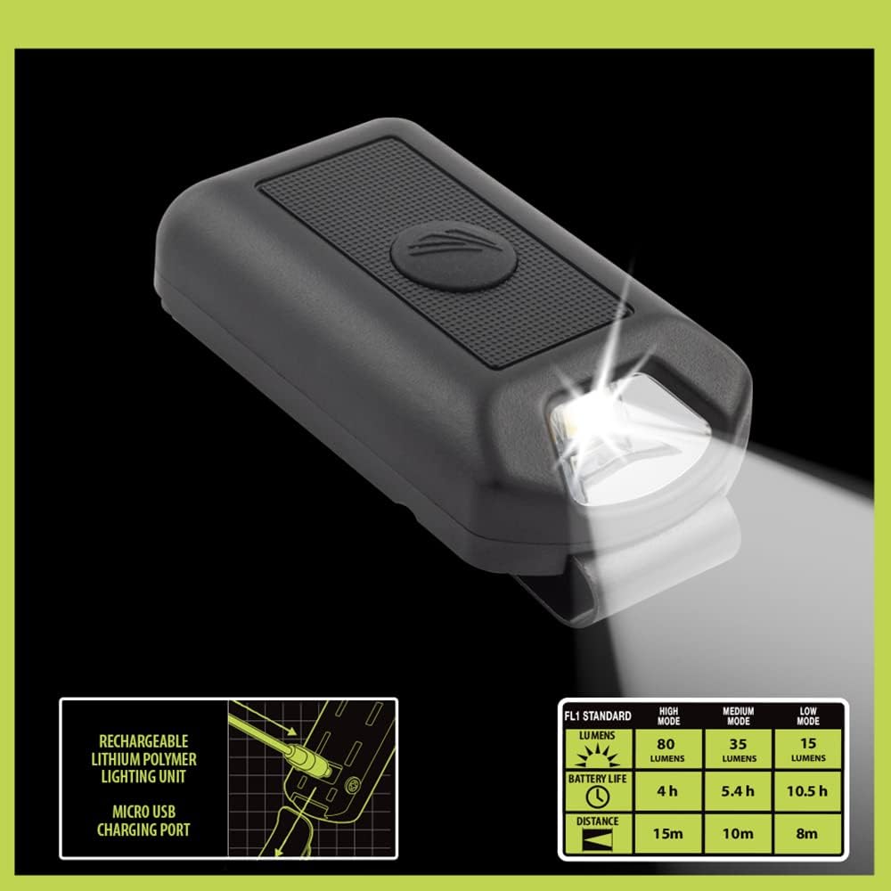 Powercap - Rechargeable LED Hat Clip On Headlamp