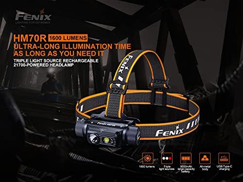 Fenix HM70R 1600-lumen Headlamp