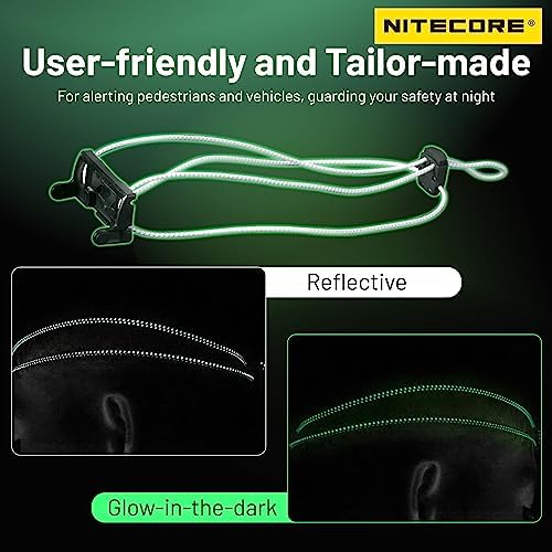 360 LUMEN HEADlamp