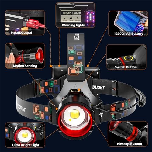 YUSEUBRechargeable Headlamp 900000 High Lumens