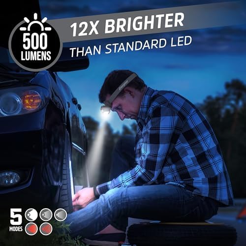 Energizer Ultimate HDL40 LED Headlamp
