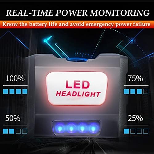 DARKBEAM Rechargeable Headlamp with COB Light and Red Strobe 2000 Lumen