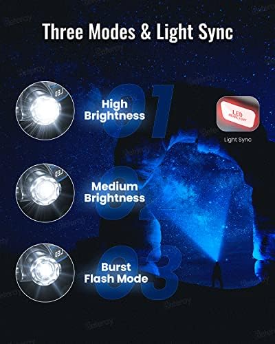 Beteray LED Headlamp 800 Lumens Professional Fishing Outdoor Light