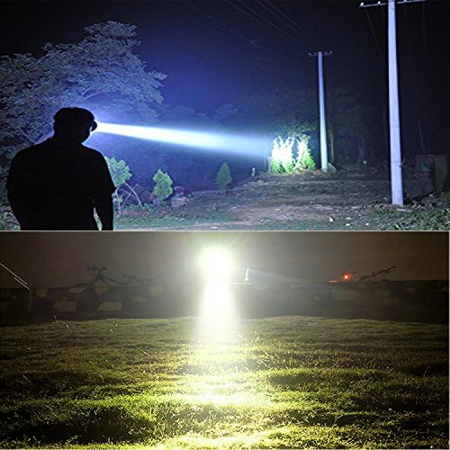 Rechargeable LED Spotlight for Large Outdoor Use