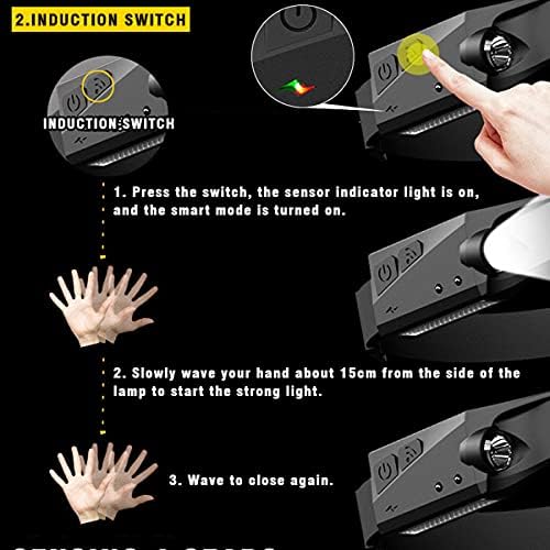 WINDFIRE Headlamp Rechargeable 5 Modes 230 Wide Beam for Camping Hiking