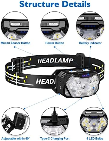 9 LED Rechargeable Headlamp 2-Pack 2000 Lumens