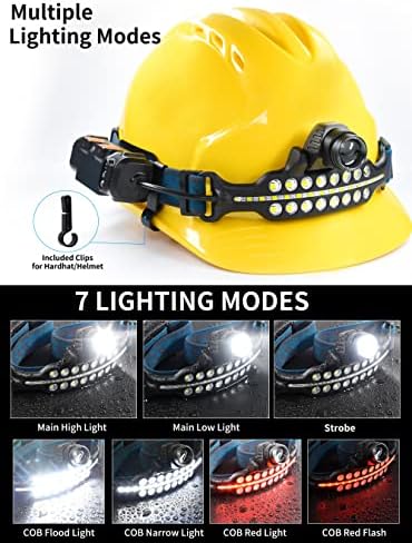 Rechargeable Headlamp BLACK