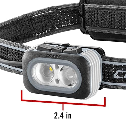1000 Luminous Coast RL20R Headlamp with Variable Modes