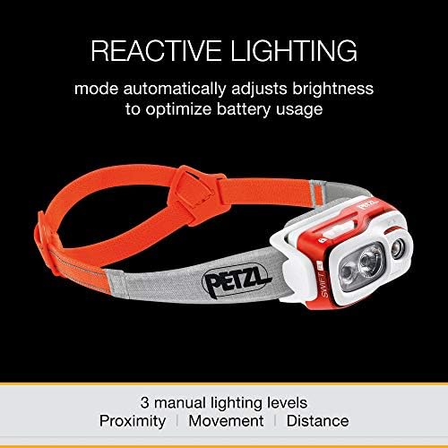 PETZL Swift RL Rechargeable Headlamp 900 Lumens