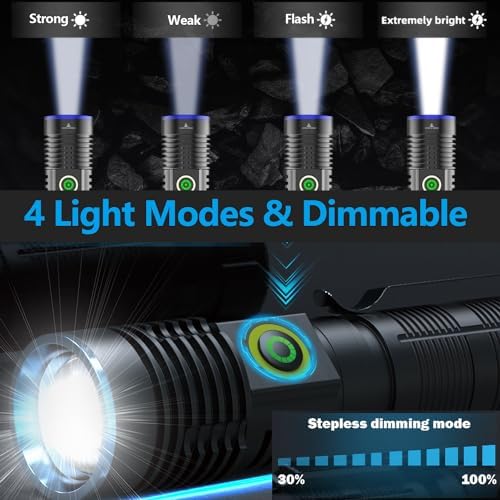 WINDFIRE Multicolor Rechargeable Headlamp 5 in 1 LED