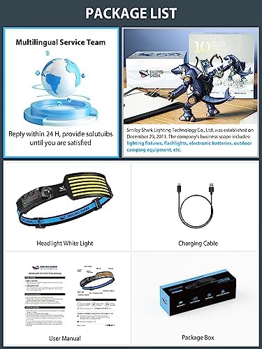 Smiling Shark Rechargeable Headlamp