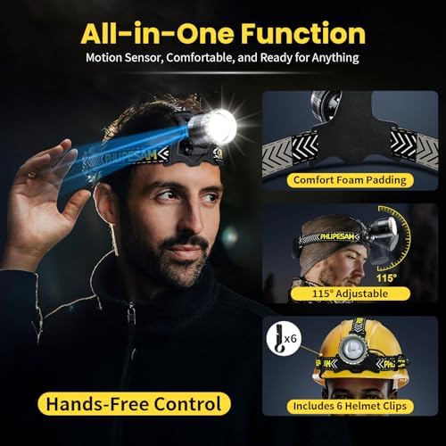 Ultimate 150000 Lumens Headlamp for Camping Hiking