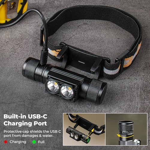 SOFin Rechargeable Headlamp D25L 1000 Lumen Dual LED High-Brightness Headlamp