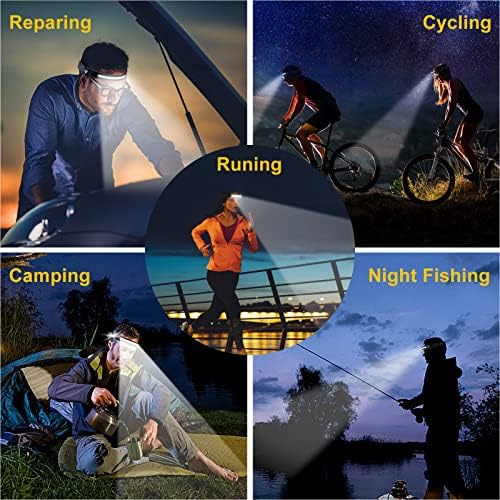 Avlxt Smart Rechargeable 230 LED Headlamp for Adults