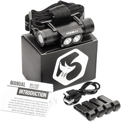 Bright Durable IPX7 Waterproof Rechargeable Headlamp for Work Hiking