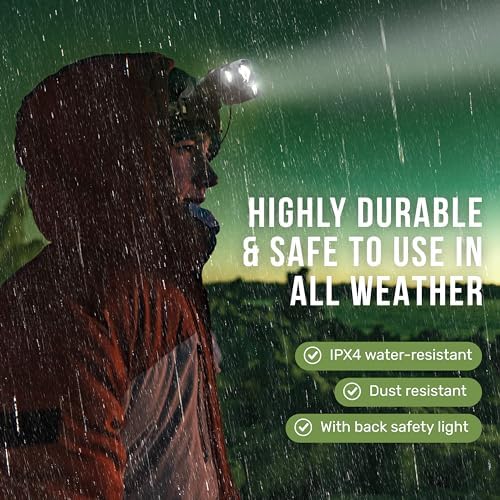 1080 Lumens Rechargeable Headlamp