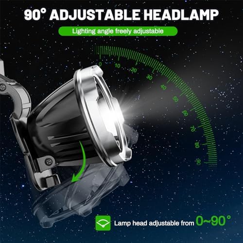 20000 Lumens Solar Headlamp Adjustable IPX5 waterproof