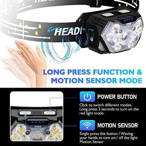 9 LED Rechargeable Headlamp 2-Pack 2000 Lumens
