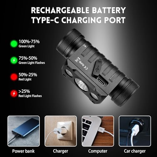Wurkkos HD50 Rechargeable Headlamp organisations You Need Light