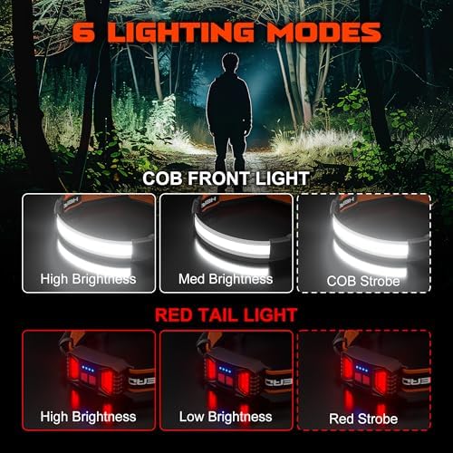 The Ultimate Rechargeable Headlamp for Camping Hiking