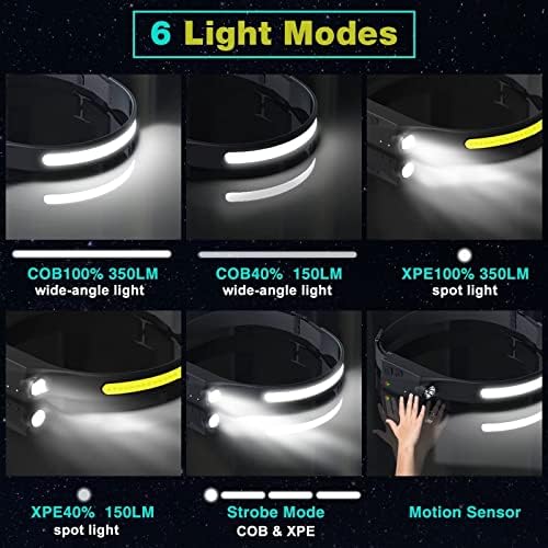 Dual Pack 230 LED Headlamp