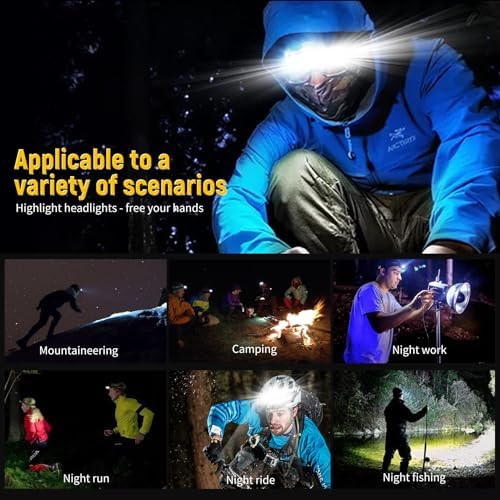 Bright Rechargeable Headlamp