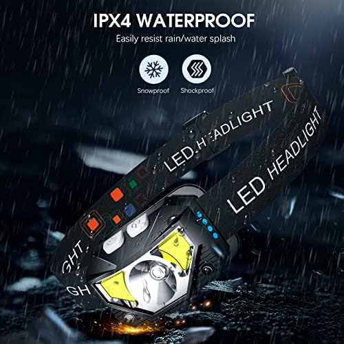 JavaScript Rechargeable HeadlampDouble 1200 LumenWaterproof Headlamp for Camping Running Hiking More