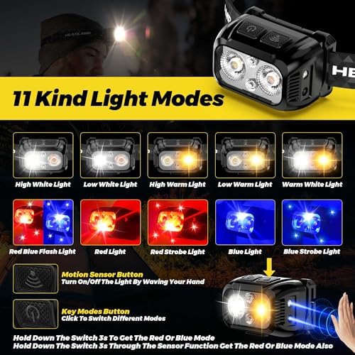 10-Piece Headlamp Set Waterproof Red Blue
