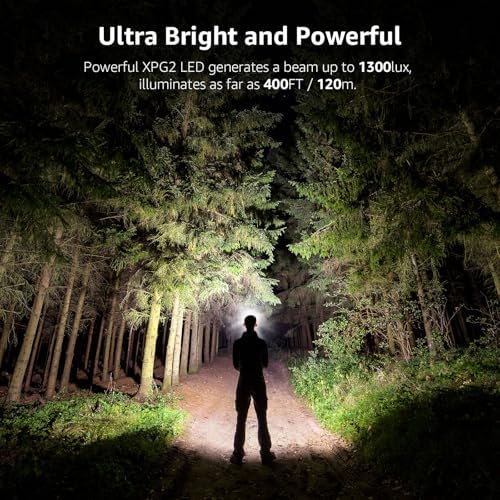 1300Lux LED Headlamp