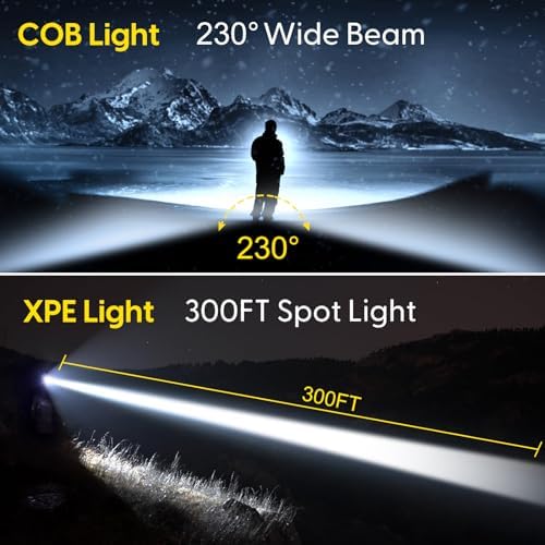 2-Piece 230 Wide Beam Headlamp with Motion Sensor