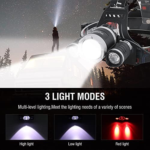 BAttribute RJ-3000 LED Rechargeable Headlamp