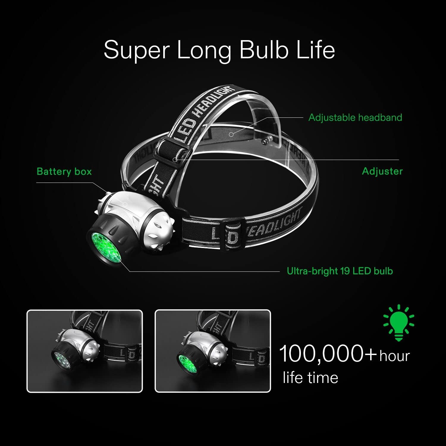 VIVOSUN 2-Pack LED Grow Room Headlight