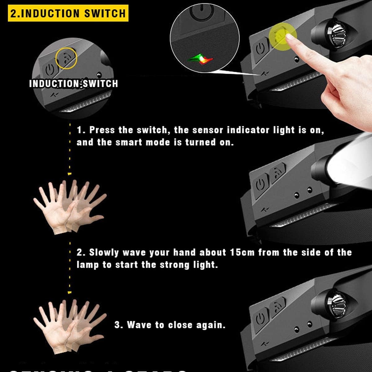 WINDFIRE Headlamp Rechargeable 5 Modes 230 Wide Beam for Camping Hiking