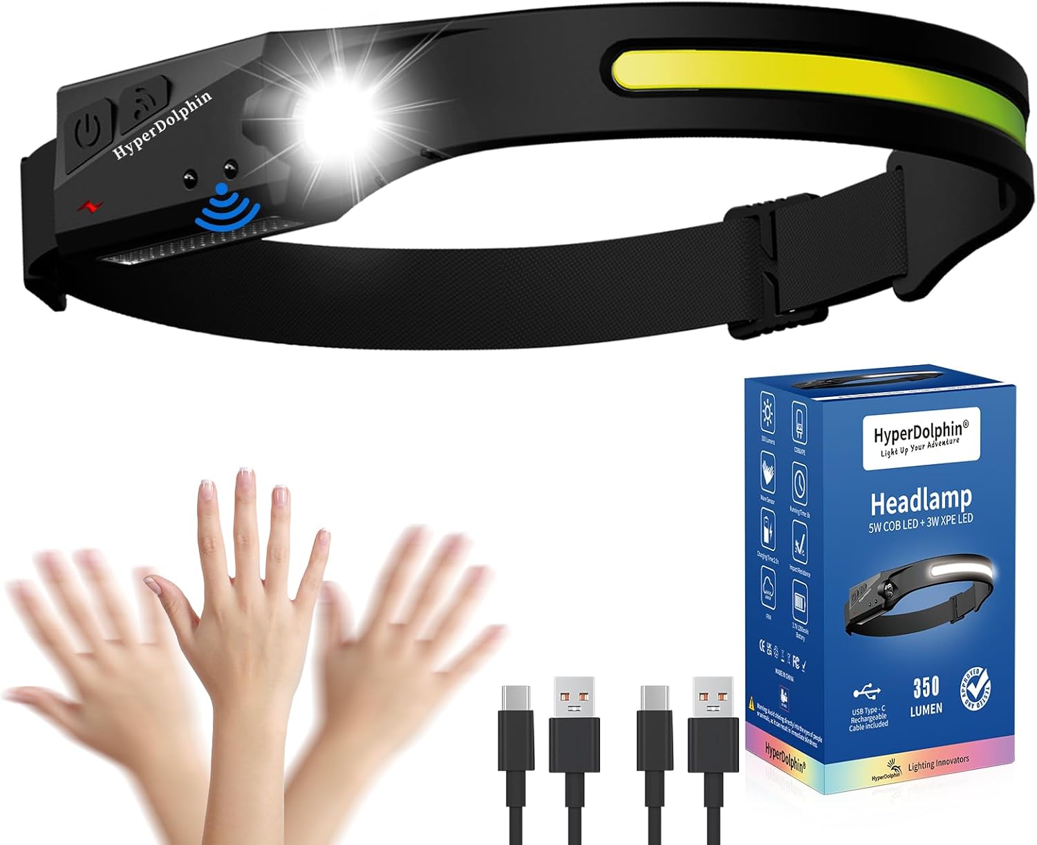 HyperDolphin Rechargeable LED Headlamp for Adults