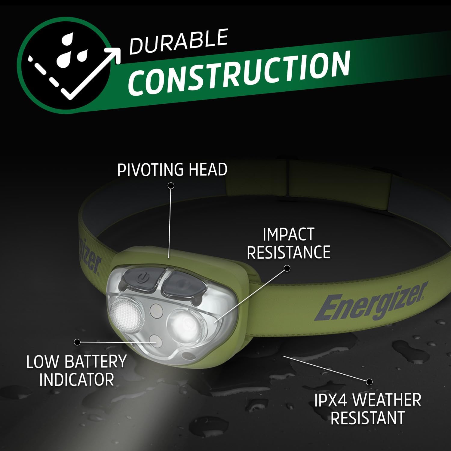 Top Choice for Anglers Rechargeable LED Headlamp IPX4 Waterproof Ultimate Camping Light