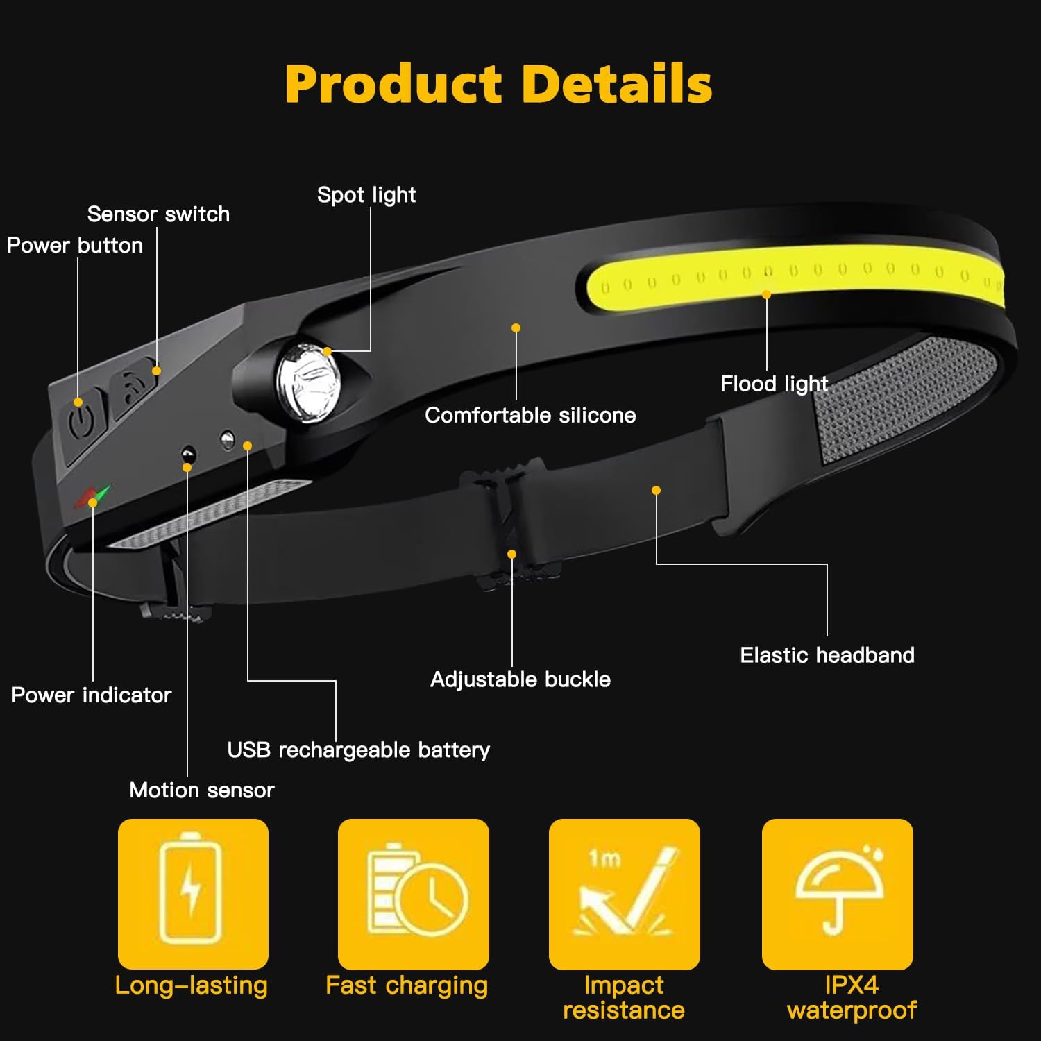 KunHe Rechargeable Headlamp with 230 Wide Beam