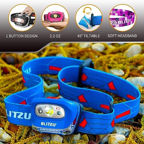 BlitzU Hands-Free Headlamp Adjustable 165 Lumen