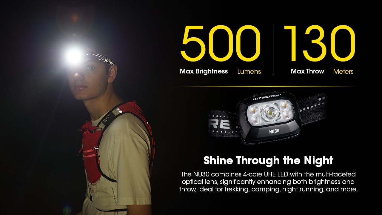 Nitecore NU30 Power to See in Dark
