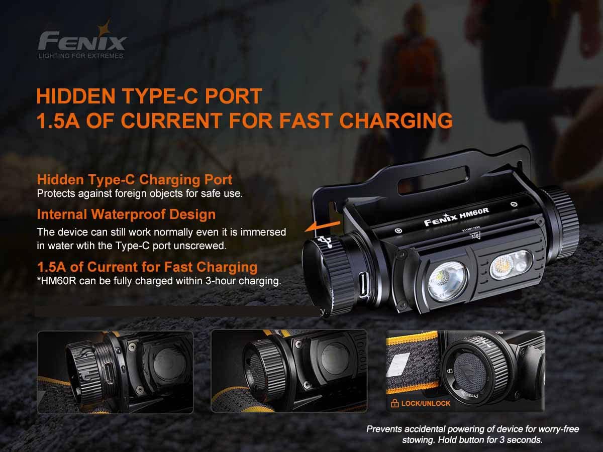 Fenix HM60R Dual Battery Bundle 1300 Lumen Headlamp with ARB-L18 LumenTac Organizer