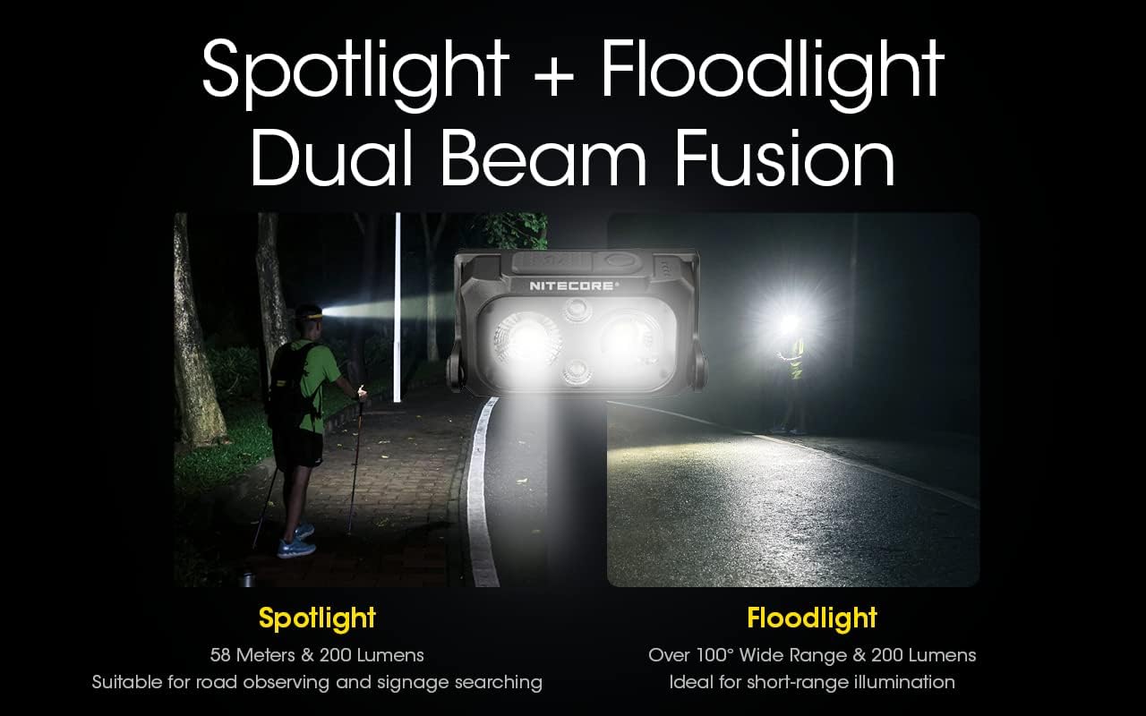 Nitecore NU25 400 Lumen Headlamp