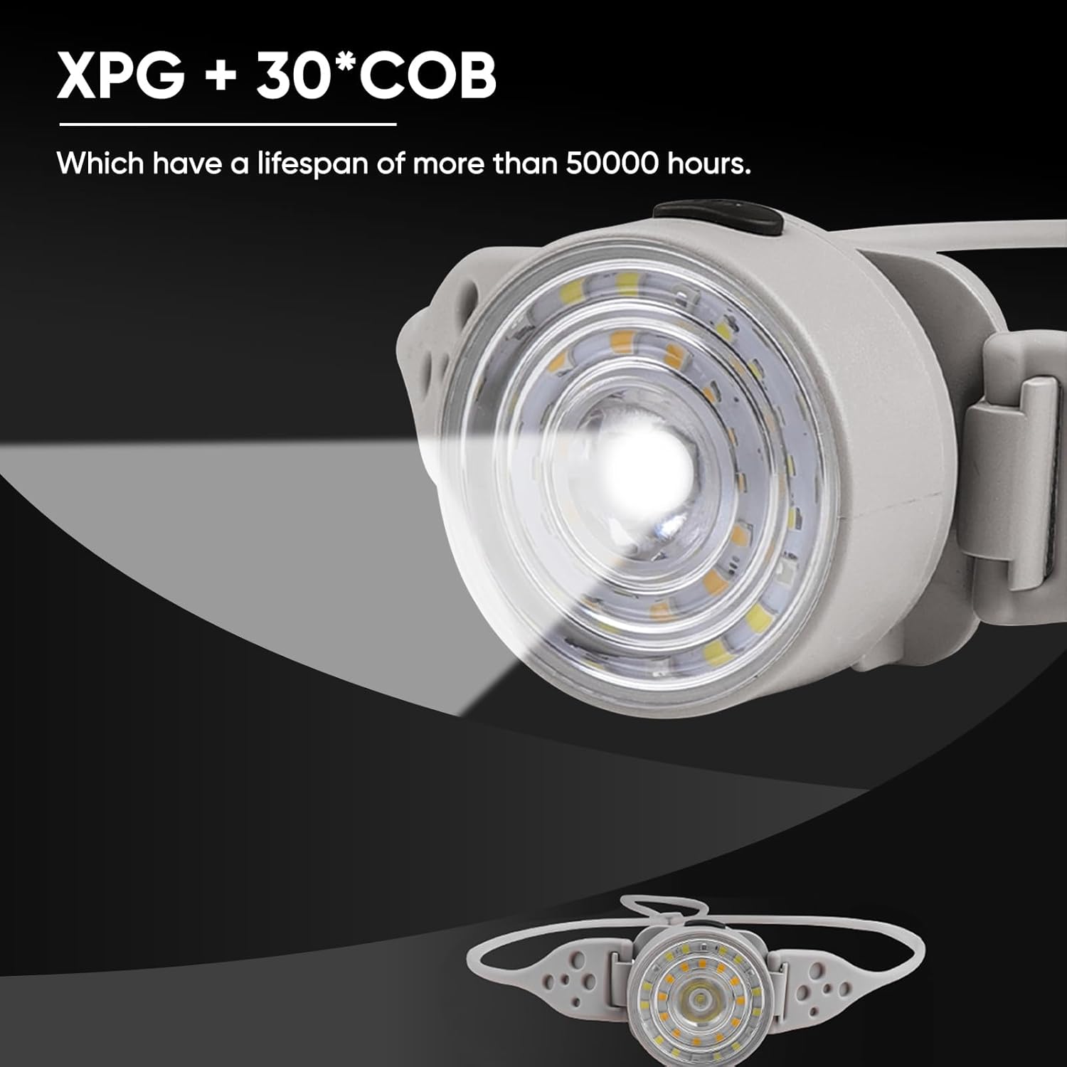 WINDFIRE Mini Headlamp - Rechargeable LED with 5 Modes Adjustable Headband