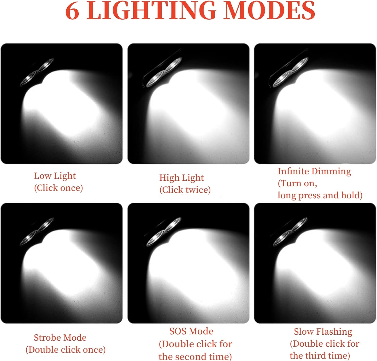 2000 Lumen Rechargeable Headlamp