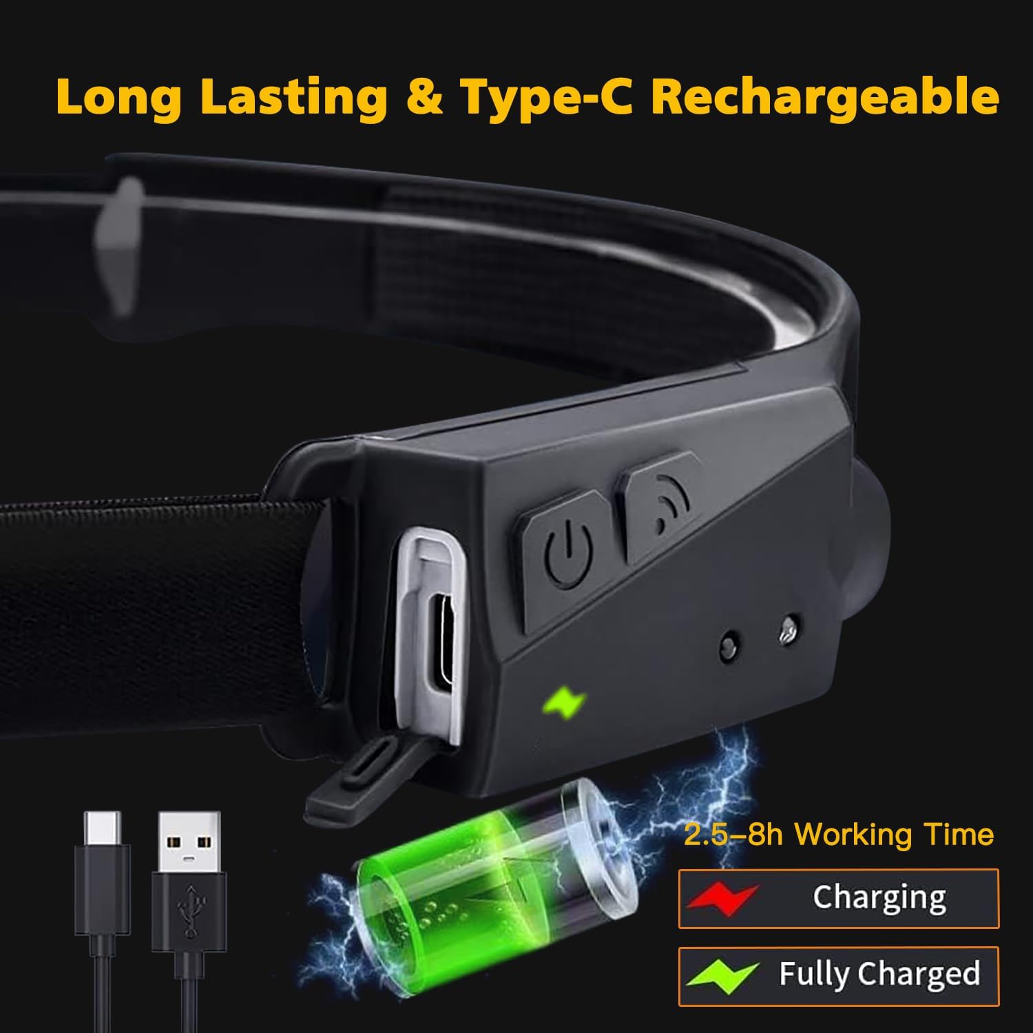 KunHe Rechargeable Headlamp with 230 Wide Beam