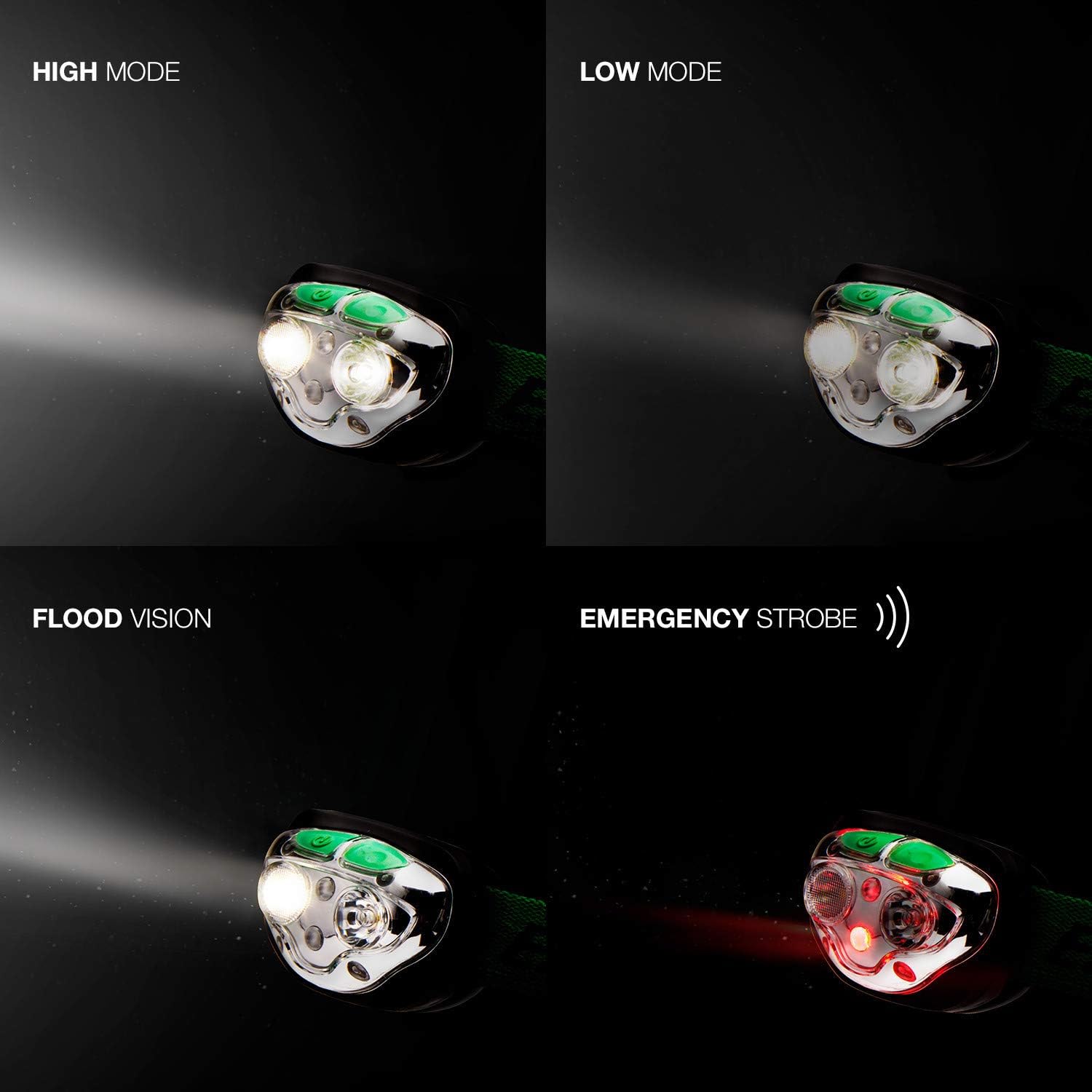 Energizer Rechargeable LED Headlamp with Smart Dimming
