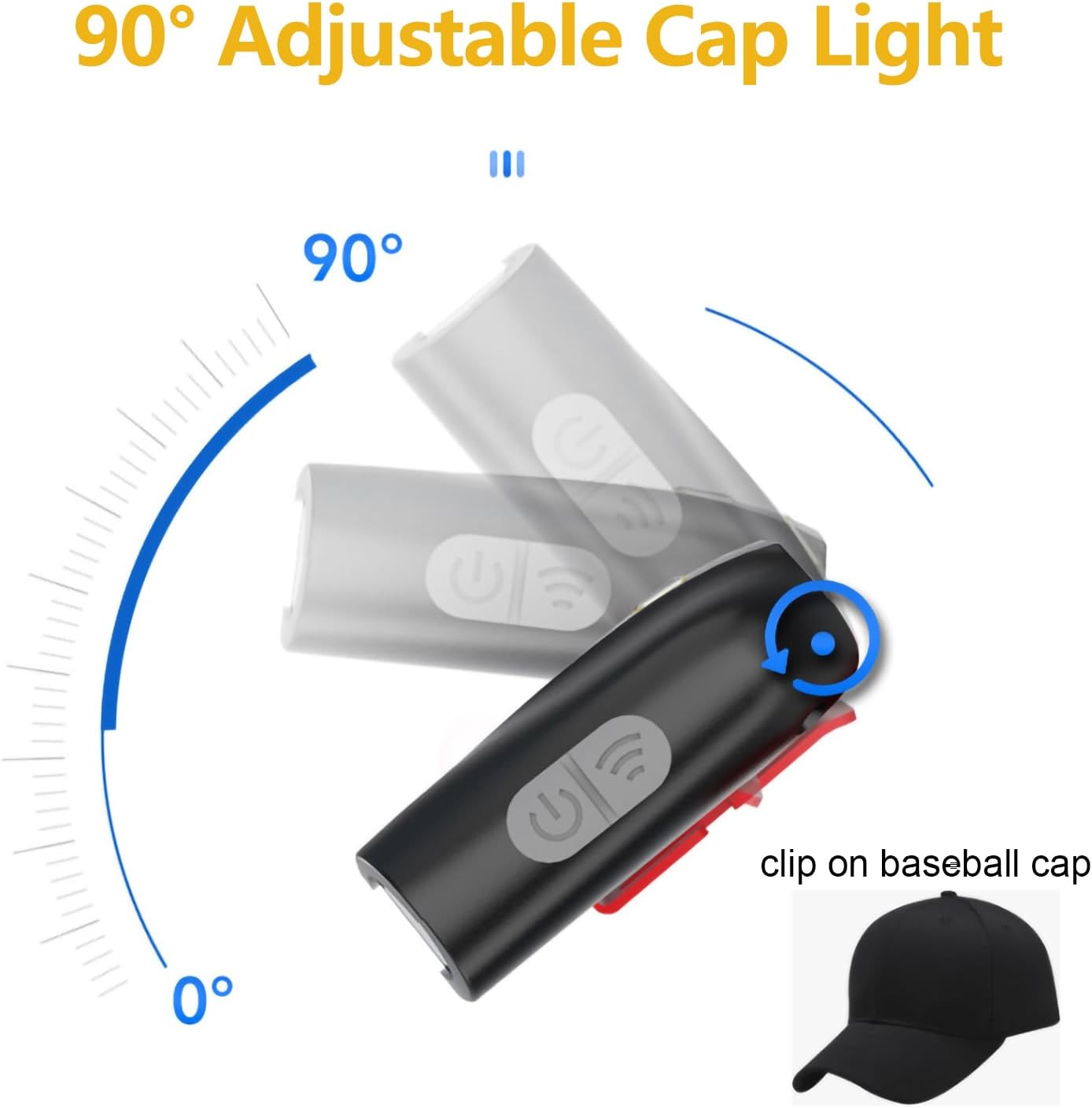 Clipped-on USB-C rechargeable cap light for sports